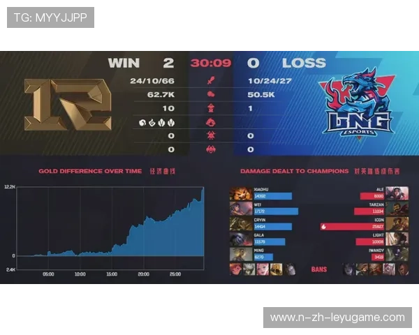 MLS纽约城强势组织层层推进,比分变化迅速 MLS纽约城强势组织层层推进,比分变化迅速